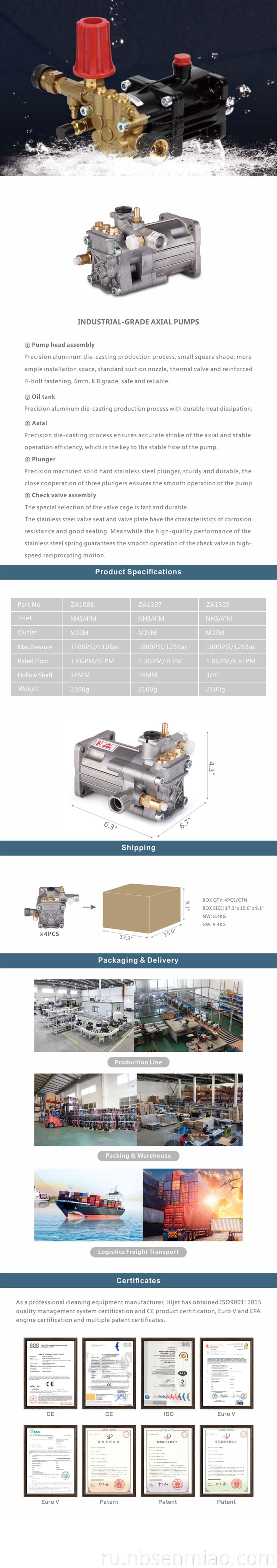 honda pressure washer replacement parts